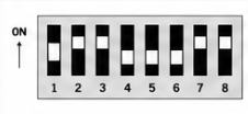 Carousel B-axis DIP switch settings