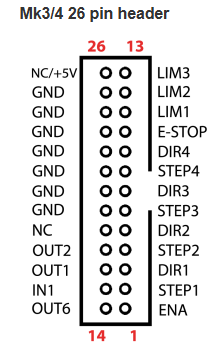 MK3/4 26-pin IDC header