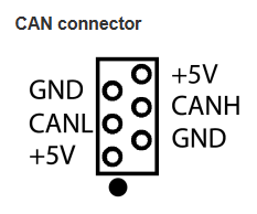 MK3/4 CAN connector