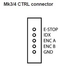 MK3/4 CTRL Connector