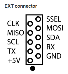 MK3/4 EXT connector