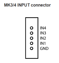 MK3/4 Input Connector
