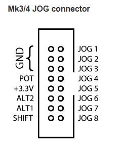 MK3/4 JOG Connector