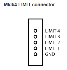 MK3/4 Limit Connector