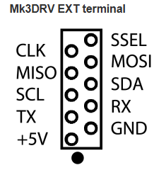 MK3DRV EXT Terminal Reference