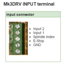 MK3DRV Input Terminal Reference