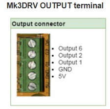 MK3DRV Output Terminal Reference
